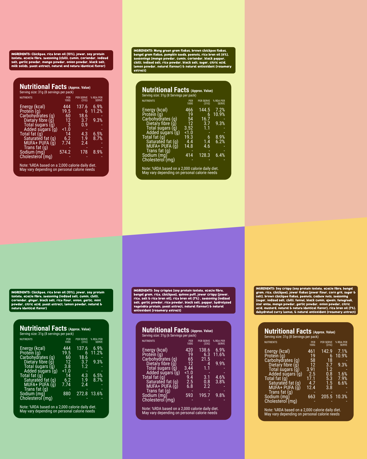 Total Snacc Ultimate Snacc Box