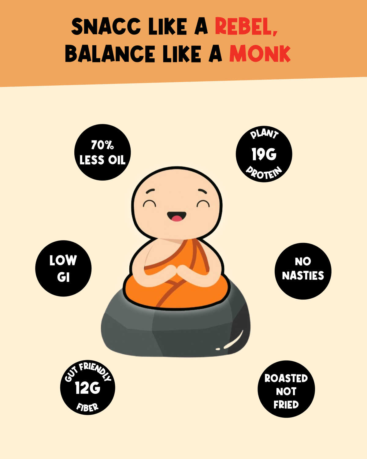 Super Bhujia Combo (Indian Masala, Peri peri, Pudina Lime)