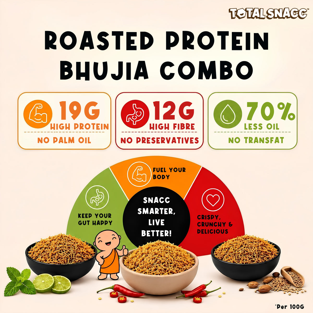 Roasted Protein Bhujia Combo (Indian Masala, Peri peri, Pudina Lime)