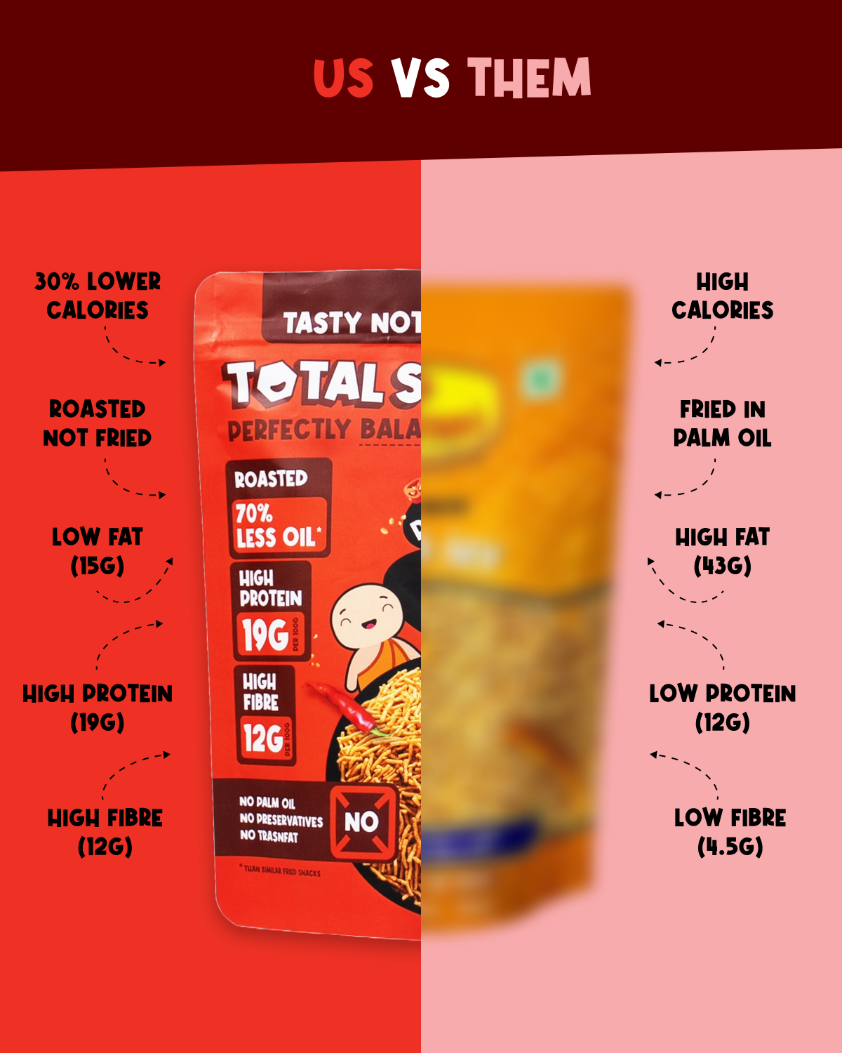 Spicy Peri Peri Super Bhujia